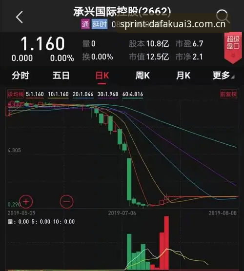 大发快三官网旧版vs新版：闪退数据丢失？一个46.1MB的补丁让你重获稳定